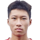 Niu Rui