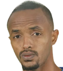 Salaheldin Adil Ahmed Alhassan