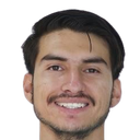 Axel Leyva