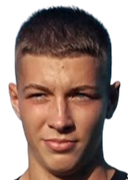 Razvan Calugar
