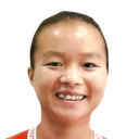 Đỗ Thị Thúy Kiều