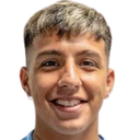 Thiago Ariel Silvero