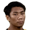 Muhammad Nazhan bin Zulkifle