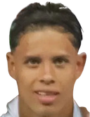 Juan Pablo Aristizábal Echeverri