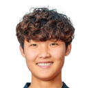 Peilin Teng