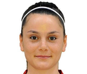 Oksanna Pizlova