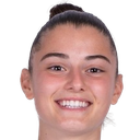 Ioanna Papatheodorou