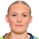Alice Schonborg