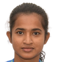 Masura Parvin