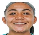 Afrika Guerrero