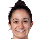 Fernanda Caroline da Silva