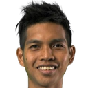 Naguiddin Alif Shouffi Mohd