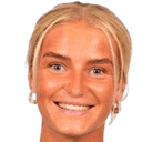Anna krog