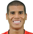 Danilo Oliveira Alves Farias