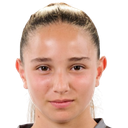 Candela Gálvez Ibañez