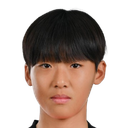Kang Ji-youn