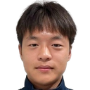 Wang Chenyang