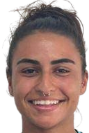 Daysy María Martínez