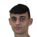 Caetano Gemelli Colossi