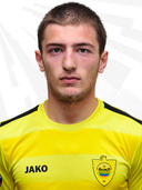 Mutaalim magomedov