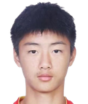Wang Siyu