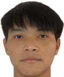 Chaloempat Ploywanrattana