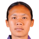 Rasamee Susan Phonsongkham