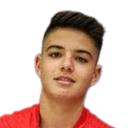 Guilherme Beleza Braga Figueiredo