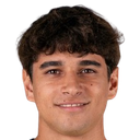 Íker Adelantado Mateos