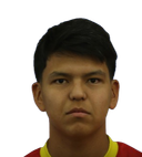 Manas Kubanychbek Uulu