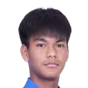 Phuriphan Phothong