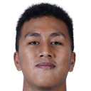 Fitrah Maulana Muhammad Ridwan