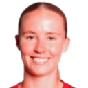 Nikoline Hougaard Dudek