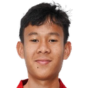 Muhamad Zahaby Gholy