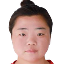 Wang Xuan