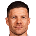 Xabi Alonso