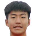 Zhang Jiahui