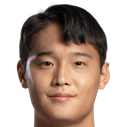 Jeung-Ho Kim