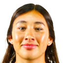 Iraida Fernandez