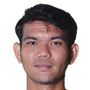 Muhammad Anwar Rifai