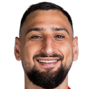 Gianluigi Donnarumma