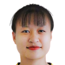 Lo Thi Huyen Trang