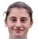 Vasiliki Giannaka