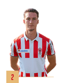 Dennis van der Heijden