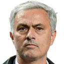 José Mourinho