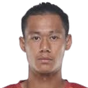 Tekcham Abhishek Singh