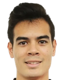 Ernesto Amantegui Phumipha