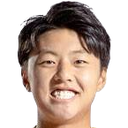 Gao Yunan