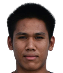 Rattanachat Neamtaisong