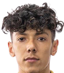 Jorge Antonio Ruvalcaba Castro